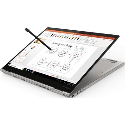   Lenovo ThinkPad X1 Titanium Yoga G1 T (20QA001HRT) - #4